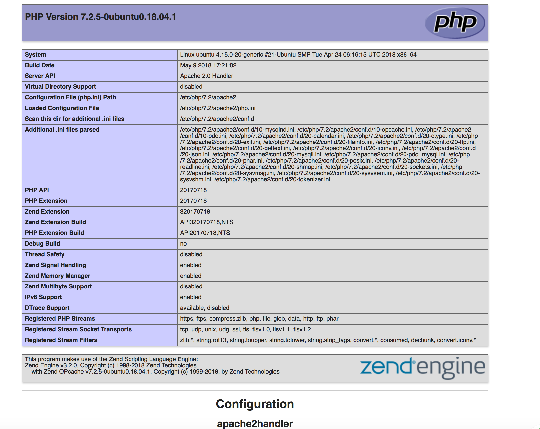 Date linux. Php info. Apache III тест. Exif Linux. Exif.regex.info.